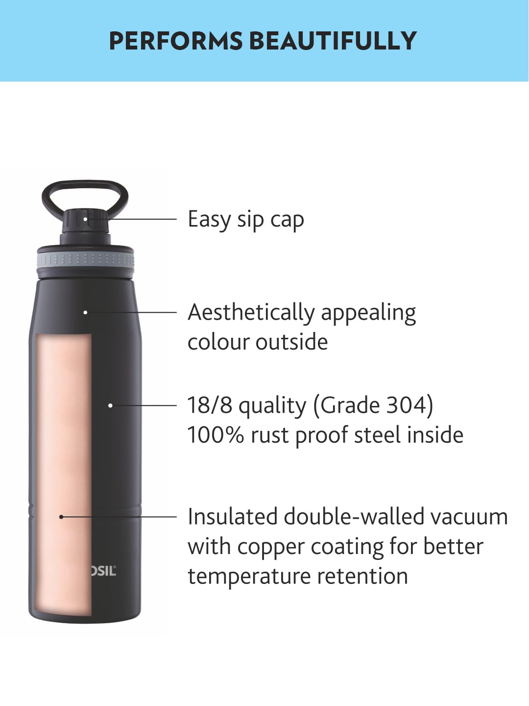 Borosil Hydra Gosports Stainless Steel 900 ml Water Bottle | Double Wall Vacuum Insulated | 14 Hours Hot & 18 Hours Cold | Leakproof, BPA Free | 1 Year Warranty,