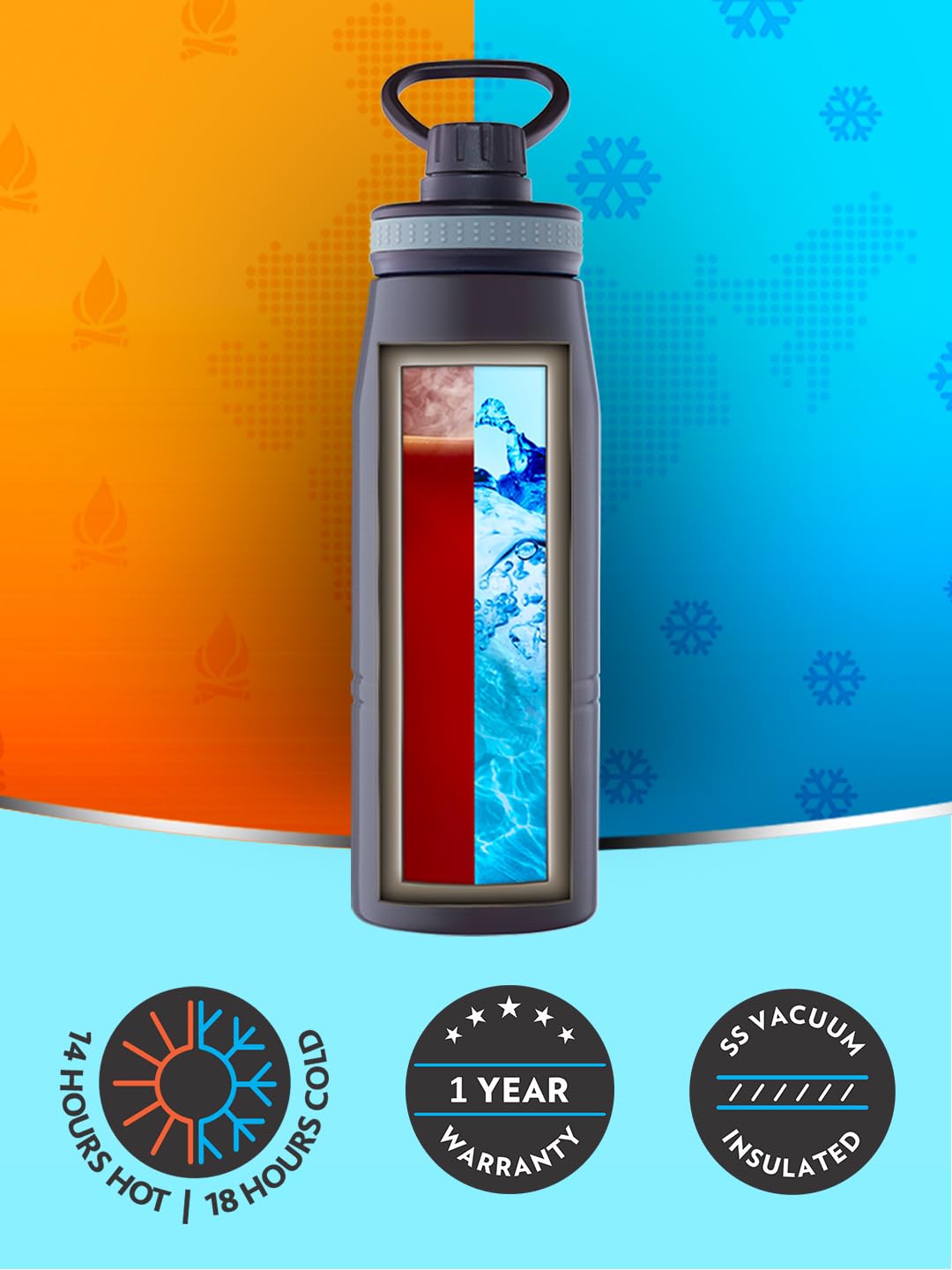 Borosil Hydra Gosports Stainless Steel 900 ml Water Bottle | Double Wall Vacuum Insulated | 14 Hours Hot & 18 Hours Cold | Leakproof, BPA Free | 1 Year Warranty,