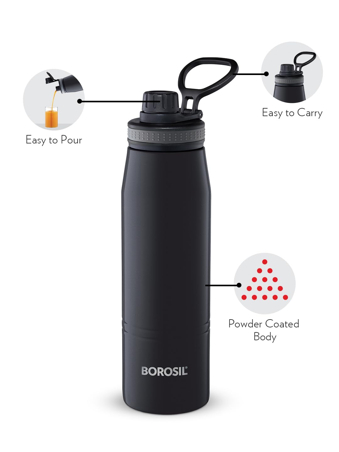 Borosil Hydra Gosports Stainless Steel 900 ml Water Bottle | Double Wall Vacuum Insulated | 14 Hours Hot & 18 Hours Cold | Leakproof, BPA Free | 1 Year Warranty,