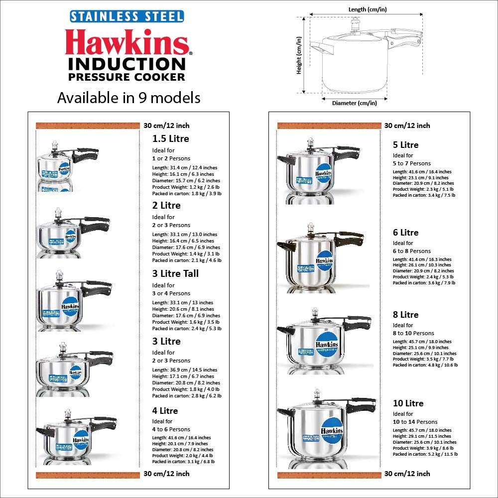 Hawkins Stainless Steel 10L Inner Lid Pressure Cooker Induction Compatible, 10 Liter(HSS10)