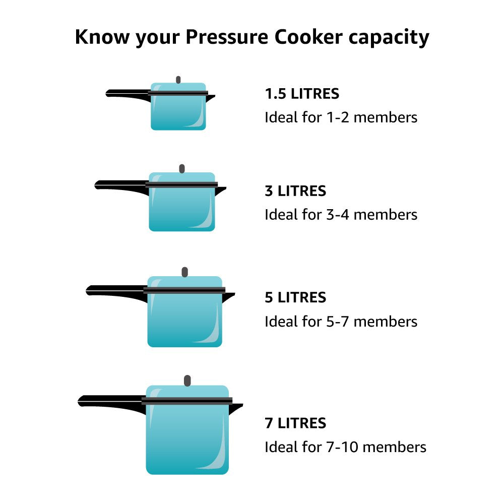 Hawkins 6 Litre Inner Lid Pressure Cooker, Stainless Steel Cooker, Induction Cooker, Silver (HSS60)