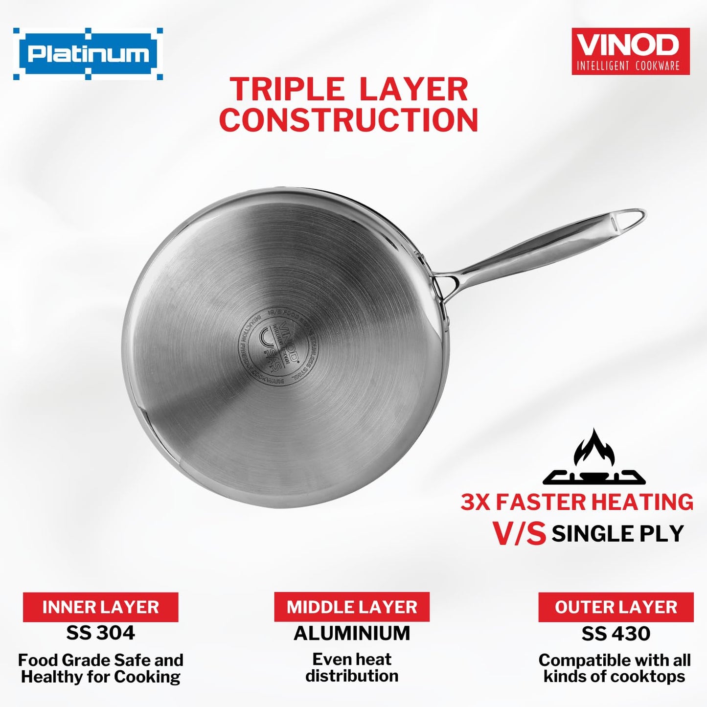 Vinod Platinum Triply Stainless Steel Sautepan with Lid - 2.6 Litre, 24 cm | for Curry/Stir-Fry/Deep-Fry/Sauté/Roast | Induction and Gas Base | 5 Year Warranty - Silver