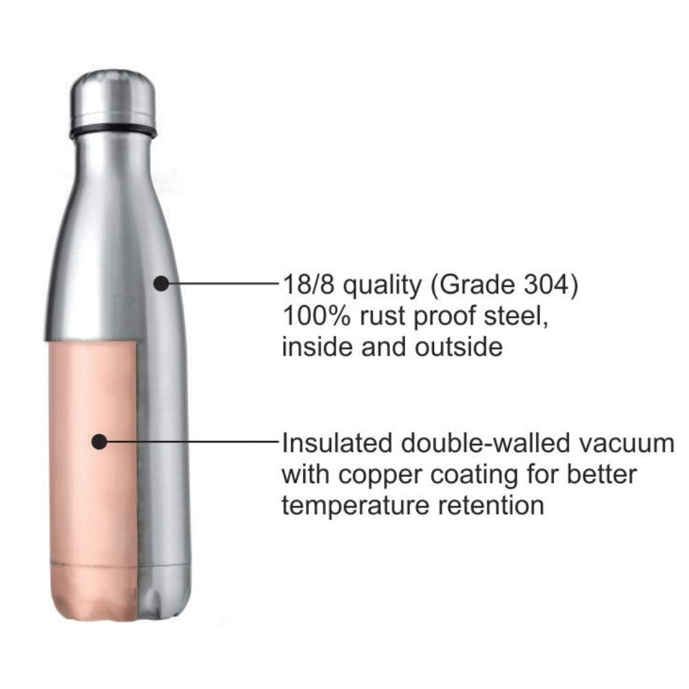 Borosil Stainless Steel HYDRA BOLT - Vacuum Insulated Flask Water bottle, 1L