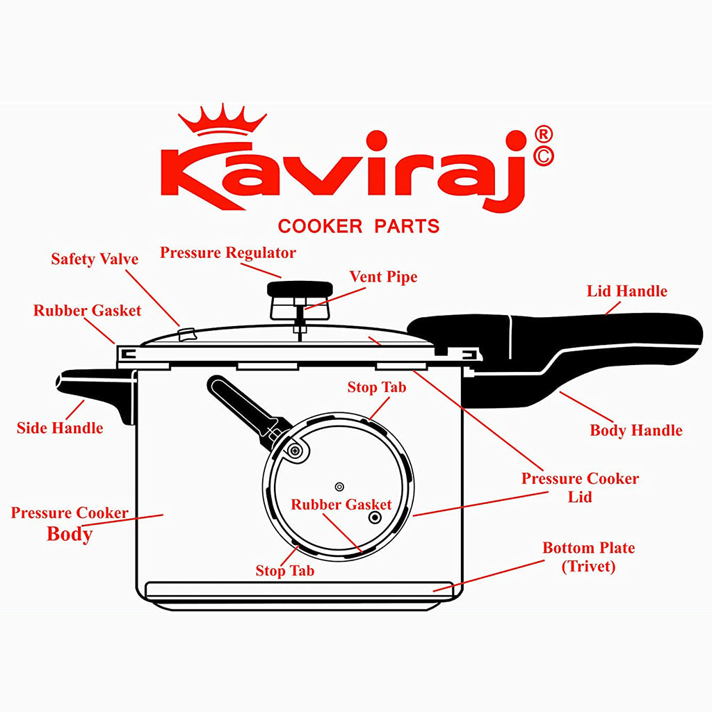 KAVIRAJ Aluminium Pressure Cooker, 1.5LTRS