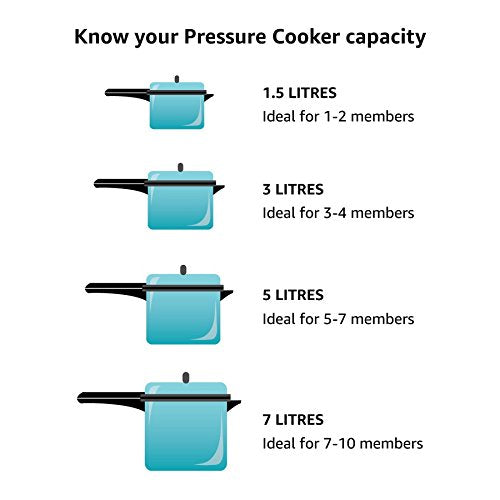 Vinod 18/8 Stainless Steel Splendid Plus Pressure Cooker -2.5 Ltr (Induction Friendly)